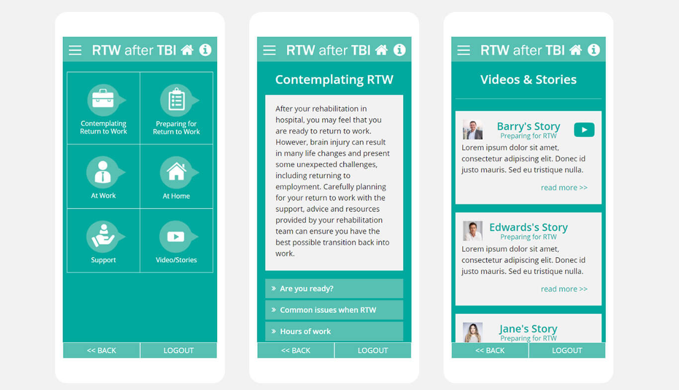 Return to Work after Trauma Brain Injury WebApp