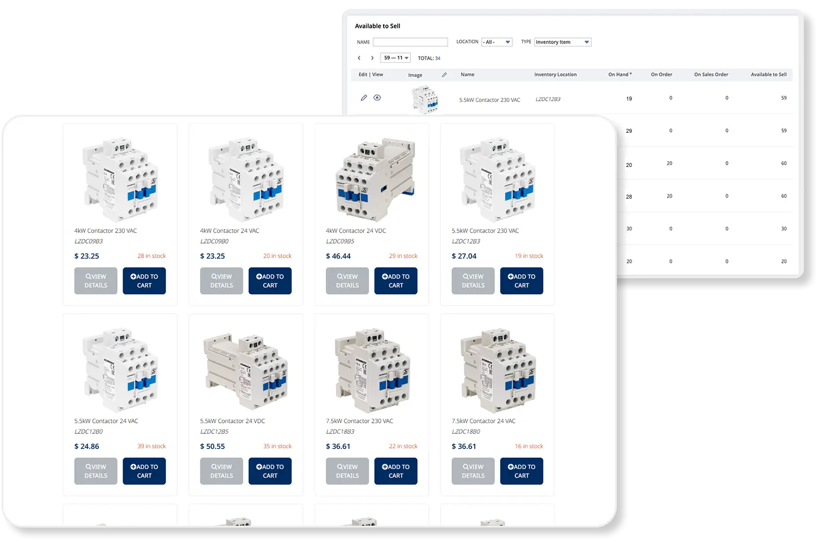 U do & NetSuite Inventory